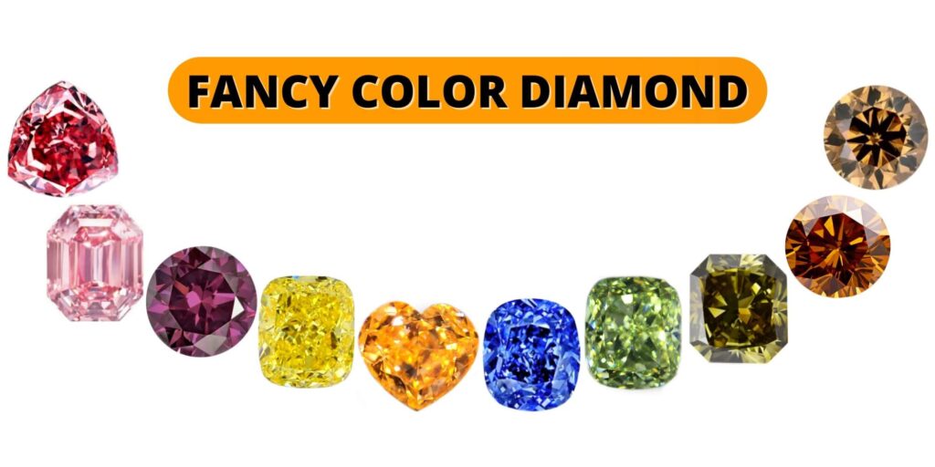 Fancy Color Diamond